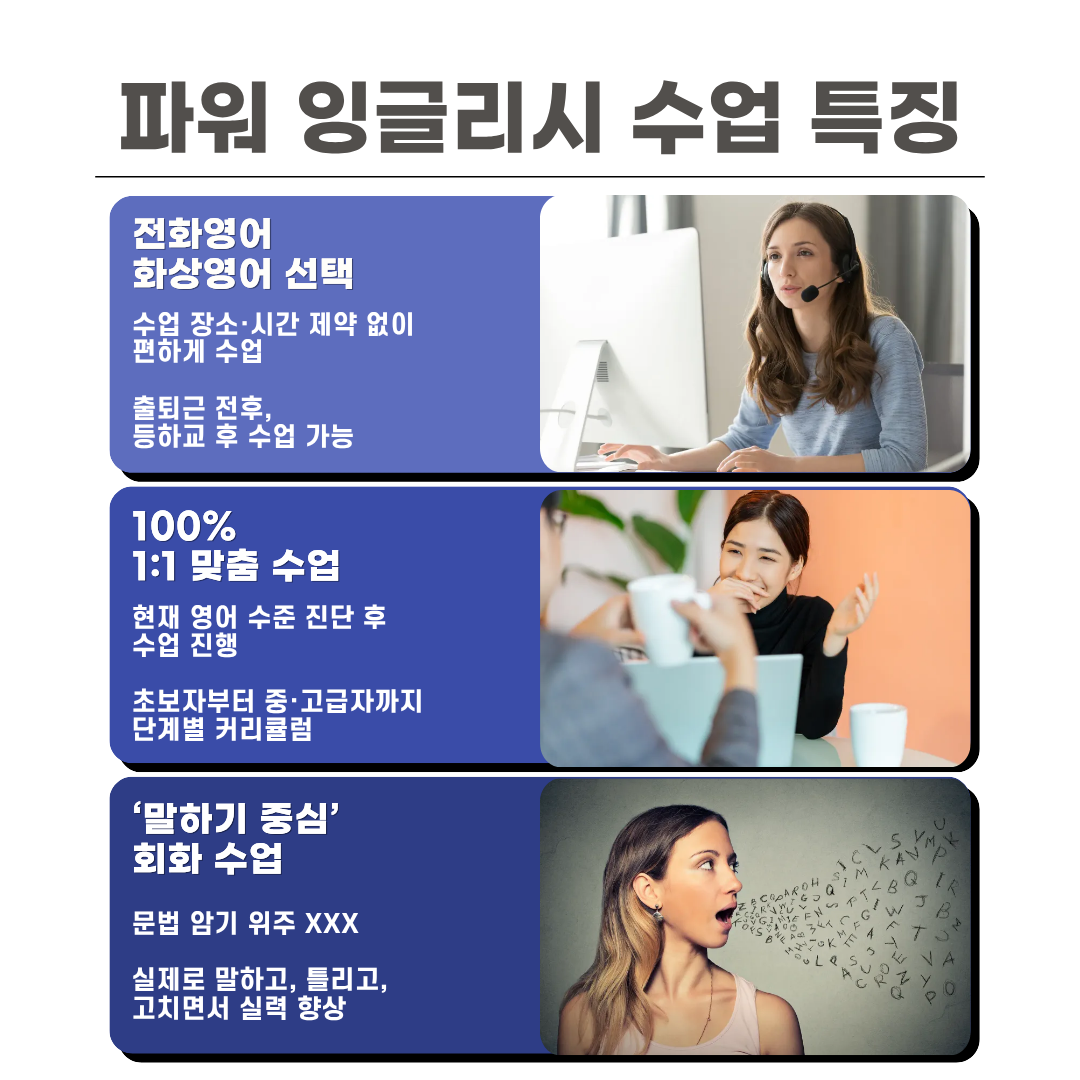 전화영어, 화상영어, 일대일 말하기 수업 특징