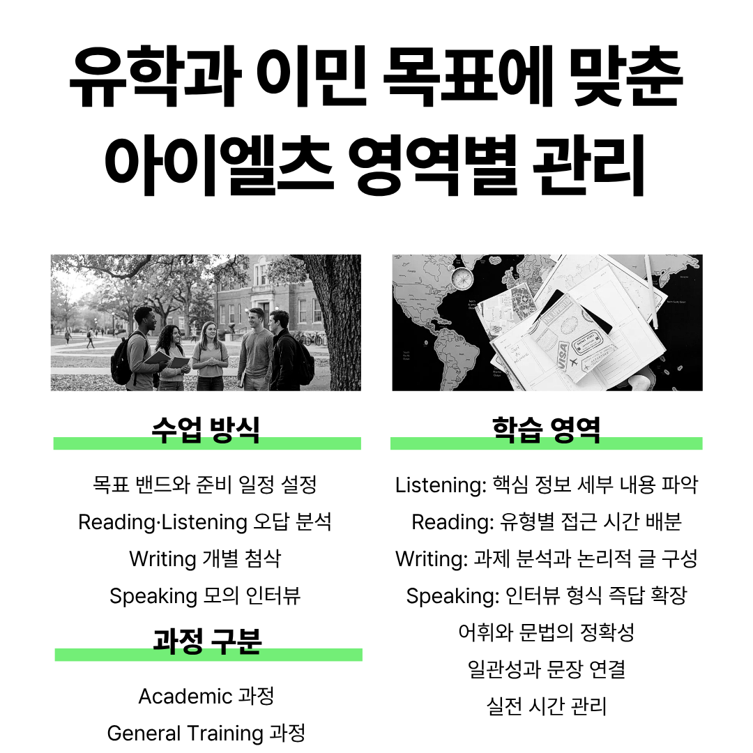 유학준비 유학과 이민 목표에 맞춘 아이엘츠 네 영역별 학습과 Academic General Training 과정 안내