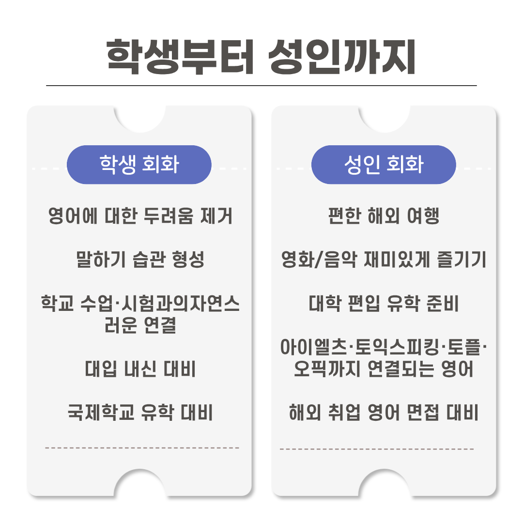 학생 회화와 성인 회화의 학습 목표 비교