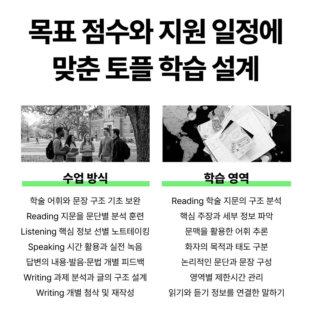 토플과외 목표 점수와 지원 일정에 맞춘 토플 읽기 듣기 말하기 쓰기 통합 학습 안내